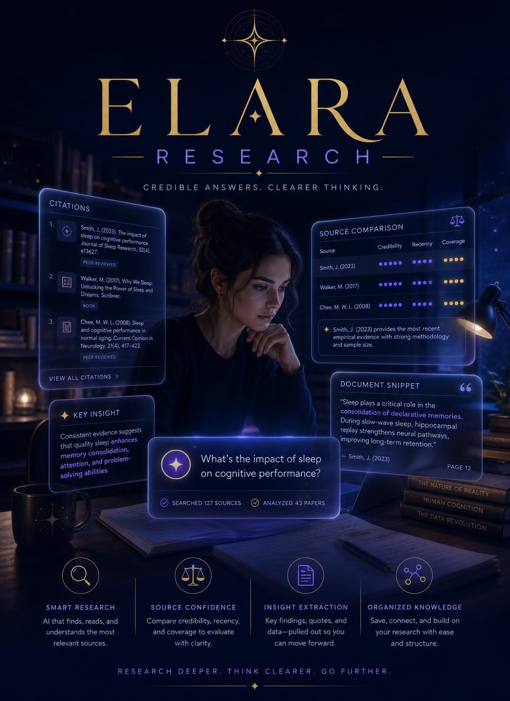 Elara Research portrait of Elara